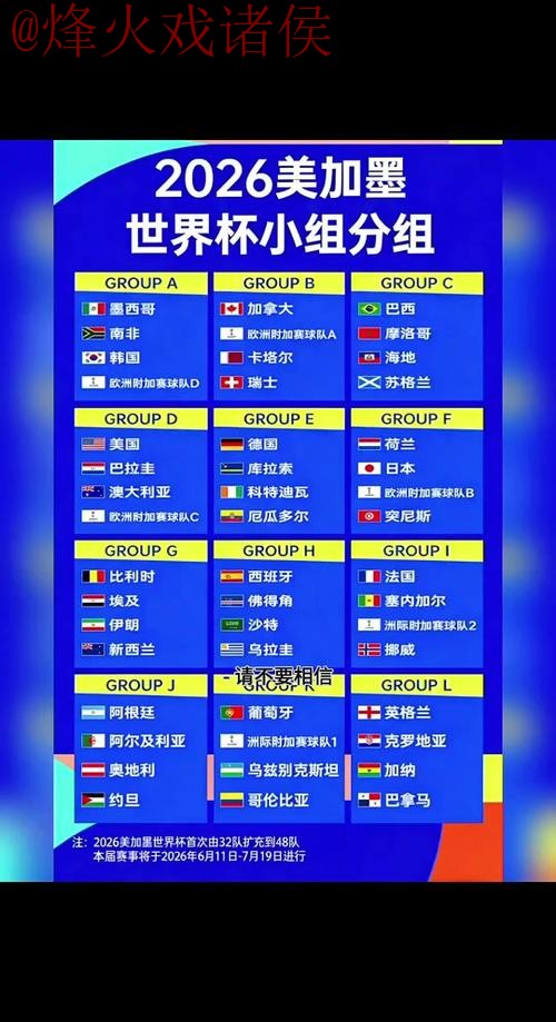 2026世界杯预测教程全站