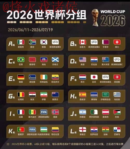 2026世界杯比分软件