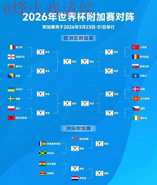 2026世界杯盘口排行入口地址 2026世界杯盘口排行入口地址