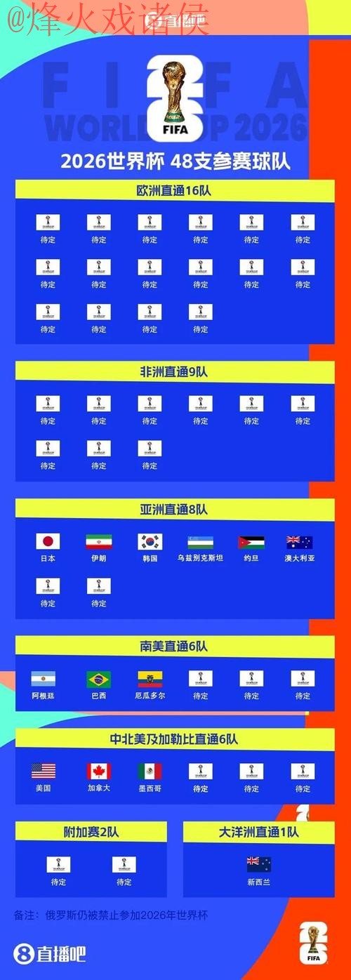 2026世界杯下注入口最新网址 2026世界杯下注入口最新网址